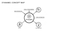 create dynamo scripts to automate revit tasks