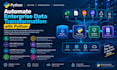 automate enterprise data transformation with python