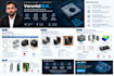 professionally make 2d and 3d cad designs