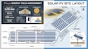 do solar feasibility study pvsyst energy yield and site layout
