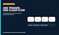 build one bounded n8n workflow automation