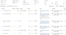 do seo analysis, strategy, improve traffic and serp position