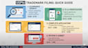 trademark filing with the uspto