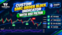 write custom tradingview pine script for you
