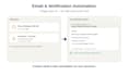 automate your email reports, reminders, or notifications