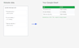 scrape website data straight into a google sheet