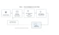 build a voice ai agent with realtime speech to text and llm integration