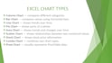 create a professional powerpoint presentation