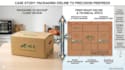 do professional packaging dieline and press ready prepress