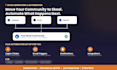 migrate your community to skool and set up automation, skool integrations