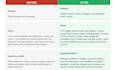 optimize your linkedin profile headline and about section