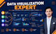 do data analytics and data visualization with power bi, tableau and python