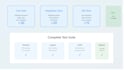 create automated API tests postman, cypress, and ci cd