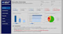 create a professional power bi dashboard