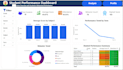 analyse your data and create an interactive dashboard