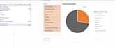 financial modeling and budgeting