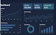build an ai powered data analytics dashboard using python