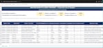 provide a custom professional exam syllabus study tracker