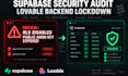 do supabase security audit, lovable backend configuration, postgresql rls policy