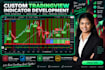 create custom tradingview pine script indicators and strategy combinations