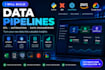 build data pipelines etl and data engineering solutions