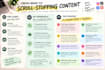 write engaging social media hooks and captions