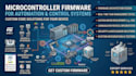 develop microcontroller firmware for automation and control systems