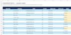 clean spreadsheet data and flag duplicates and missing values
