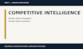 create a competitive intelligence brief