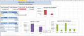 create a financial analysis dashboard in excel
