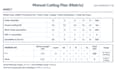 audit apparel fabric consumption and run root cause analysis