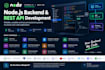 develop a nodejs backend and rest API