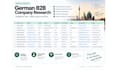 research targeted b2b companies in germany and dach