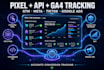 setup meta pixel,facebook pixel,tiktok pixel, API, GTM, ga4,google ads tracking