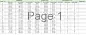 do excel data entry, coordinates lists and survey data