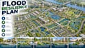 design flood resilience planning layouts urban development concepts
