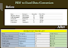 handle your data entry and formatting