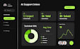 design a modern ai support inbox dashboard UI in dark mode