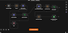 build n8n automations with ai telegram bots integrations