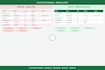 clean, organize and automate your messy excel data
