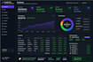 develop arbitrage bot, polymarket, kalshi, openclaw claude, volume, telegram bot