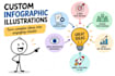 create custom infographic illustrations for your content