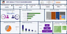do data analysis and create an excel dashboard