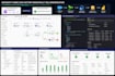 build power bi dashboards and microsoft fabric solutions