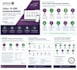 configure and implement odoo erp for your business