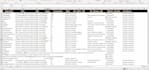 do data entry, web research and data collection