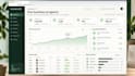 automate excel reports and dashboards with python and sql
