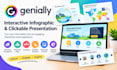 design a genially interactive infographic and clickable presentation