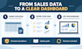 build a sales dashboard in google sheets
