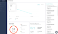 do software testing and QA testing